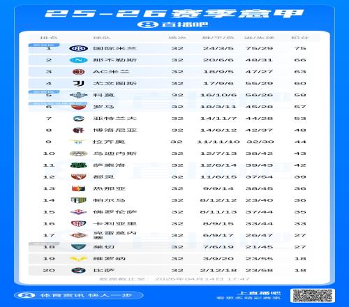 英格兰夫妇,携手加盟英,超新俱乐部,星空体育官网,星空体育下载,星空体育平台,星空体育网页版,星空体育官方