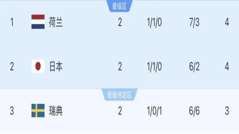 劳塔罗进步获克雷斯，星空体育网页版，波点赞，国际米兰领跑意甲领先群
